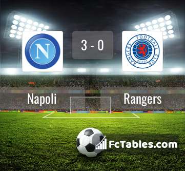 Anteprima della foto Napoli - Rangers