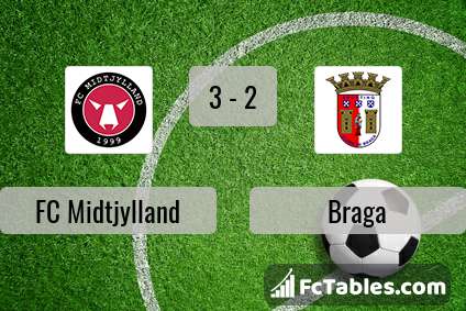 Anteprima della foto FC Midtjylland - Braga