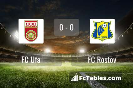 Preview image FC Ufa - FC Rostov