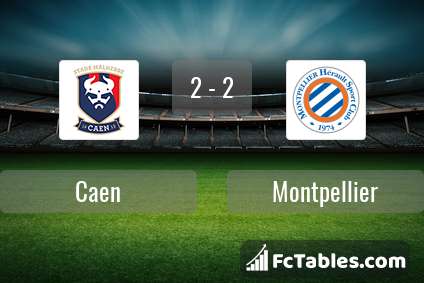 Preview image Caen - Montpellier