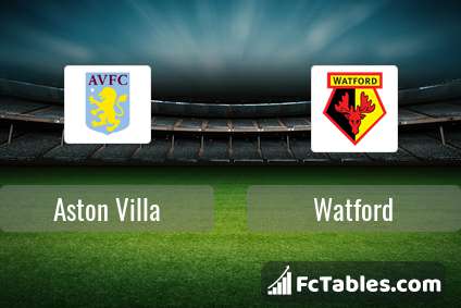 Preview image Aston Villa - Watford
