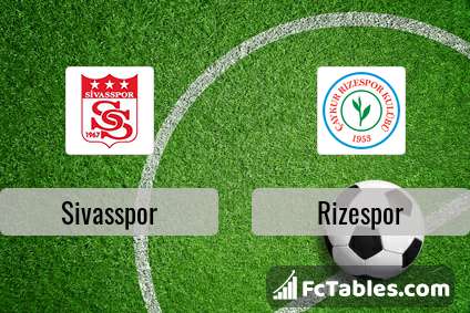 Anteprima della foto Sivasspor - Rizespor