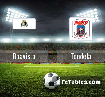 Preview image Boavista - Tondela
