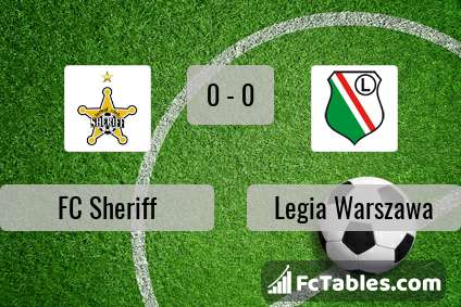 Preview image FC Sheriff - Legia Warszawa