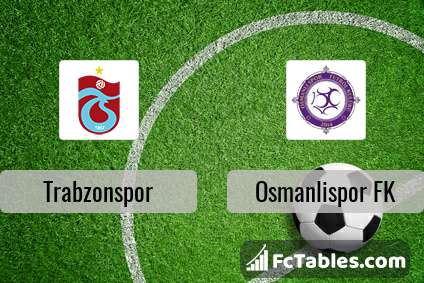 Preview image Trabzonspor - Osmanlispor FK
