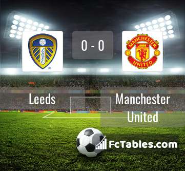 Anteprima della foto Leeds United - Manchester United
