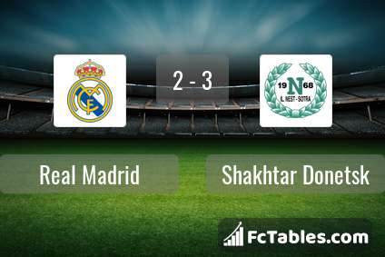 Preview image Real Madrid - Shakhtar Donetsk