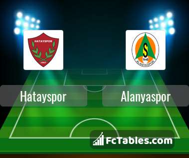 Anteprima della foto Hatayspor - Alanyaspor