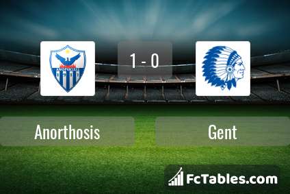 Preview image Anorthosis - Gent