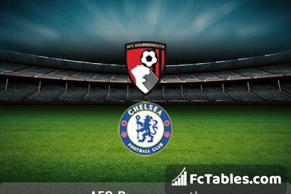 Preview image Bournemouth - Chelsea