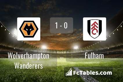 Podgląd zdjęcia Wolverhampton Wanderers - Fulham