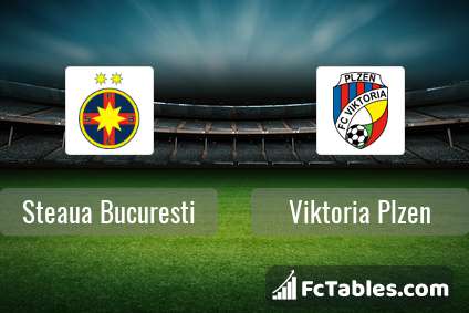 Podgląd zdjęcia Steaua Bukareszt - Viktoria Pilzno
