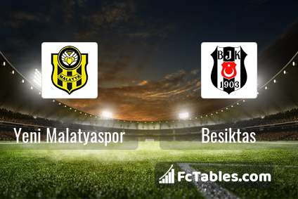 Anteprima della foto Yeni Malatyaspor - Besiktas