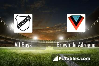 Brown de Adrogué Table, Stats and Fixtures - Argentina