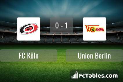 Preview image FC Köln - Union Berlin