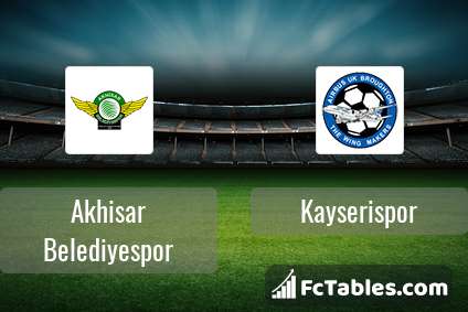 Preview image Akhisar Belediyespor - Kayserispor