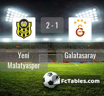 Podgląd zdjęcia Yeni Malatyaspor - Galatasaray Stambuł