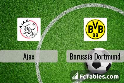 Podgląd zdjęcia Ajax Amsterdam - Borussia Dortmund