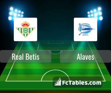 Anteprima della foto Real Betis - Alaves