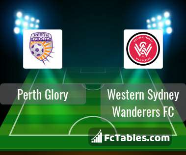 download perth glory vs western sydney wanderers fc