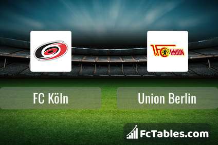 Anteprima della foto FC Köln - Union Berlin
