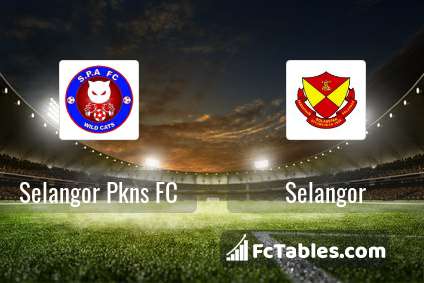 Selangor Pkns FC vs Selangor H2H 20 jul 2019 Head to Head 