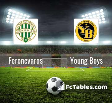 Preview image Ferencvaros - Young Boys