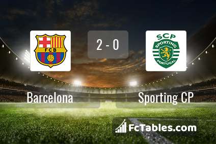 Preview image Barcelona - Sporting CP