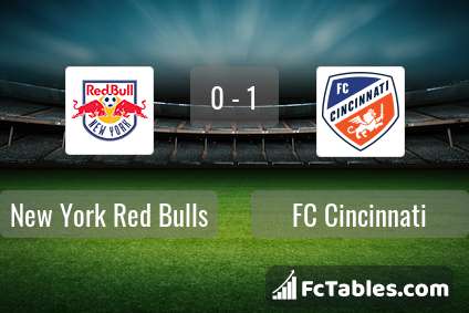 Preview image New York Red Bulls - FC Cincinnati