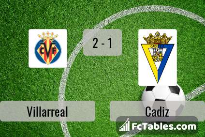 Preview image Villarreal - Cadiz