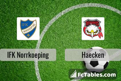Podgląd zdjęcia IFK Norrkoeping - Haecken