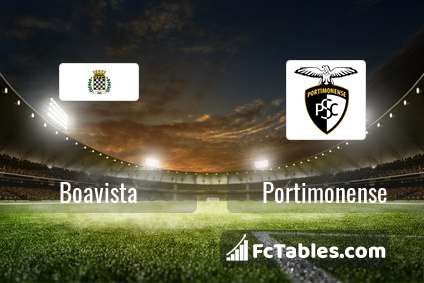 Podgląd zdjęcia Boavista Porto - Portimonense