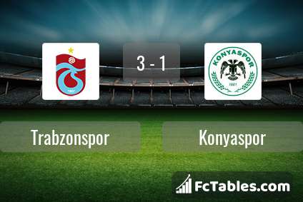Preview image Trabzonspor - Konyaspor
