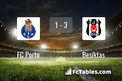 Podgląd zdjęcia FC Porto - Besiktas Stambuł