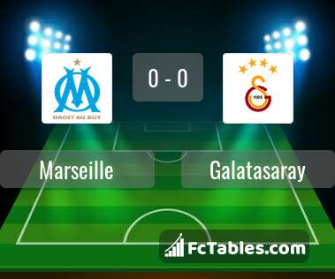 Preview image Marseille - Galatasaray