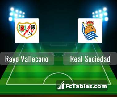 Preview image Rayo Vallecano - Real Sociedad