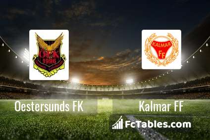 Preview image Oestersunds FK - Kalmar FF