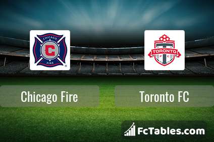 Podgląd zdjęcia Chicago Fire - Toronto FC
