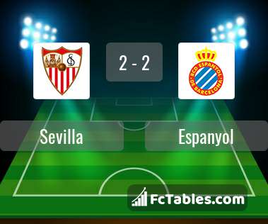 Podgląd zdjęcia Sevilla FC - Espanyol