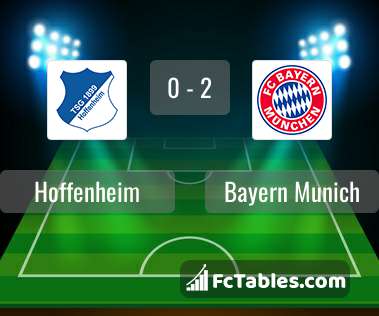 Preview image Hoffenheim - Bayern Munich