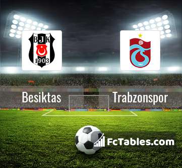 Podgląd zdjęcia Besiktas Stambuł - Trabzonspor