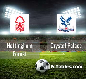 Preview image Nottingham Forest - Crystal Palace