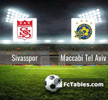 Anteprima della foto Sivasspor - Maccabi Tel Aviv