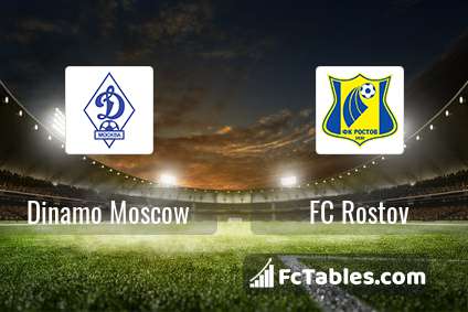 Podgląd zdjęcia Dynamo Moskwa - FK Rostów