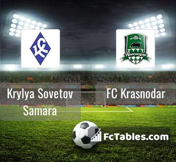 Preview image Krylya Sovetov Samara - FC Krasnodar