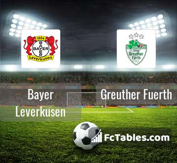 Preview image Bayer Leverkusen - Greuther Fuerth