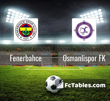 Preview image Fenerbahce - Osmanlispor FK