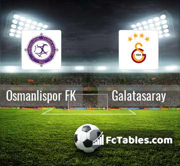 Podgląd zdjęcia Osmanlispor FK - Galatasaray Stambuł
