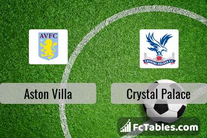 Preview image Aston Villa - Crystal Palace