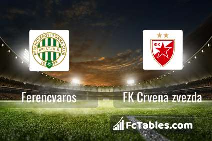 Ferencvaros vs FK Crvena zvezda H2H 13 oct 2022 Head to Head stats  prediction